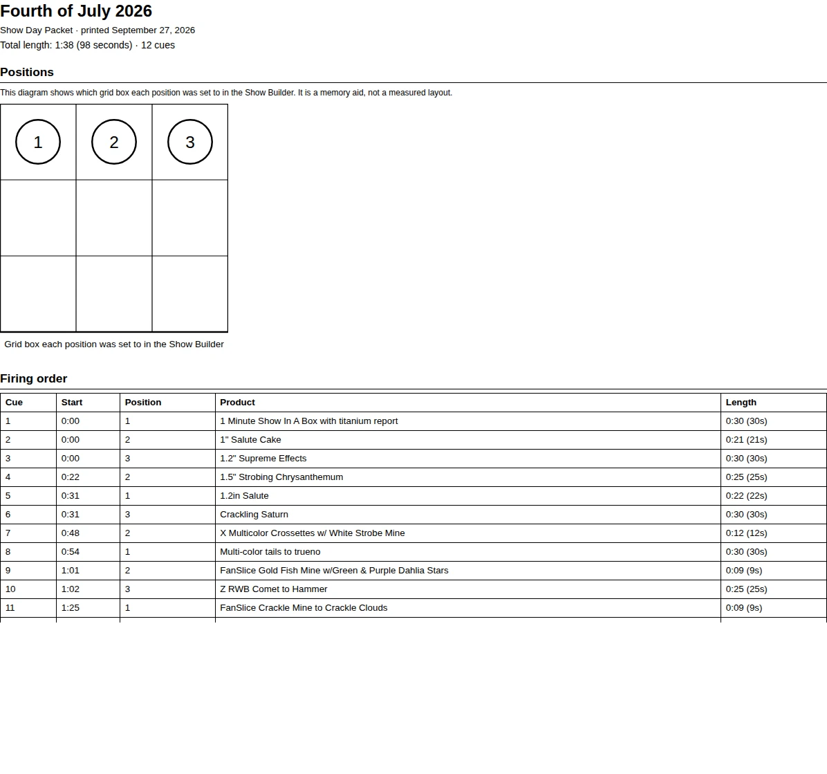 Print the show day packet